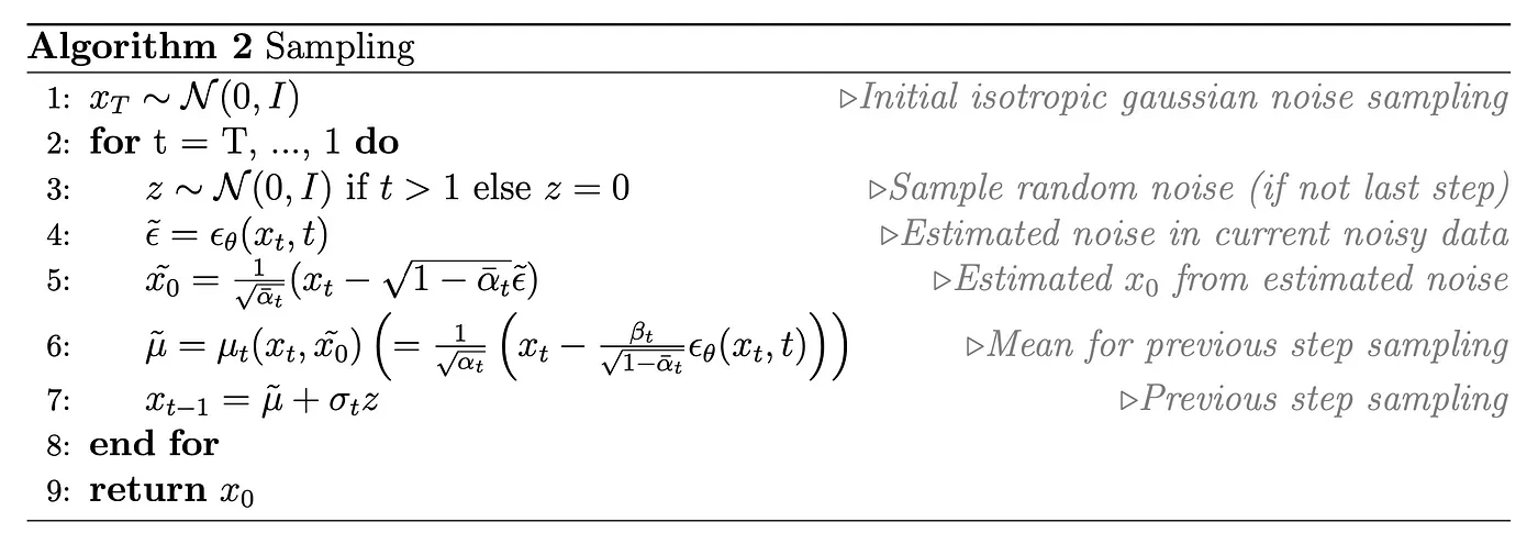 ../_images/diffusion_sampling.webp