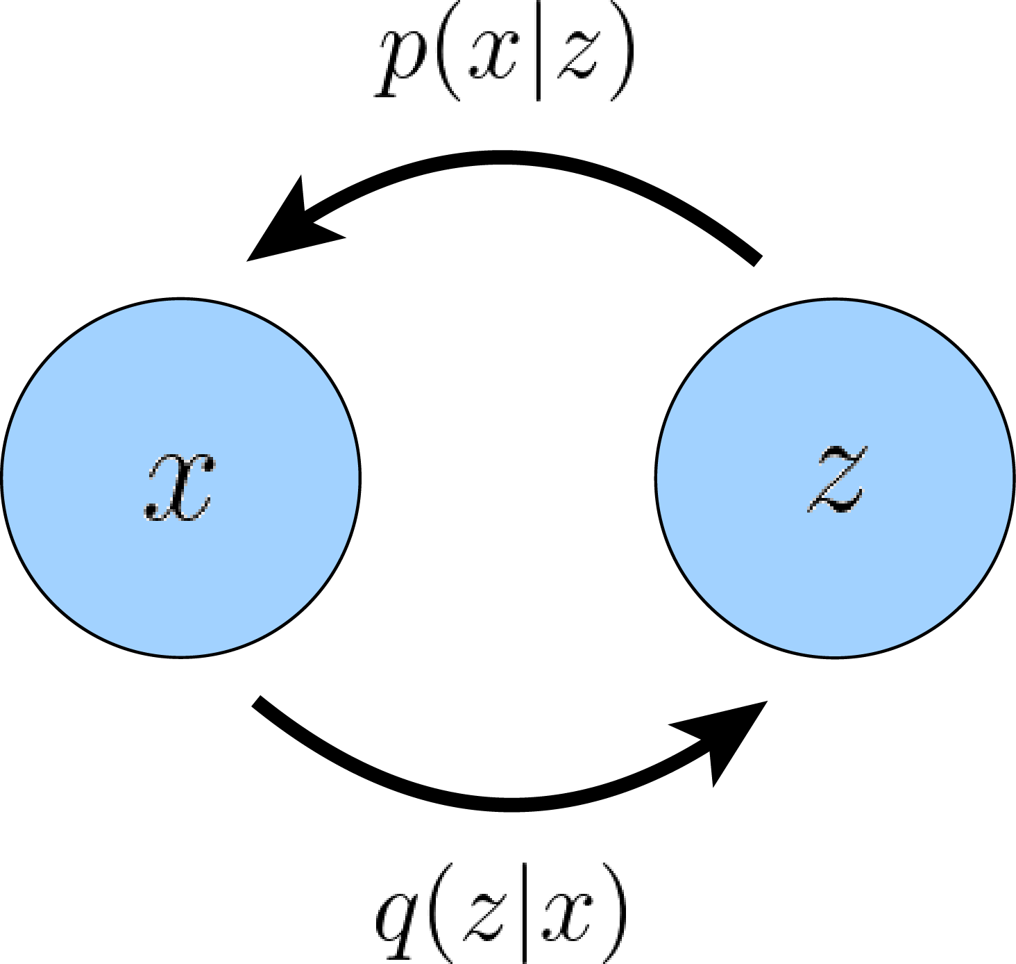 ../_images/diffusion_vae.png