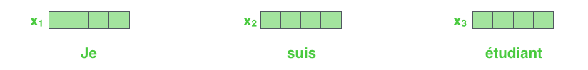 ../../_images/embeddings.png